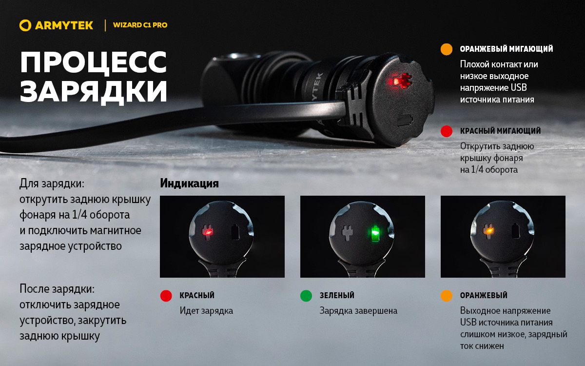 Мультифонарь светодиодный Armytek Wizard C1 Pro Magnet USB F09001C, 1000 люмен, белый свет - фото